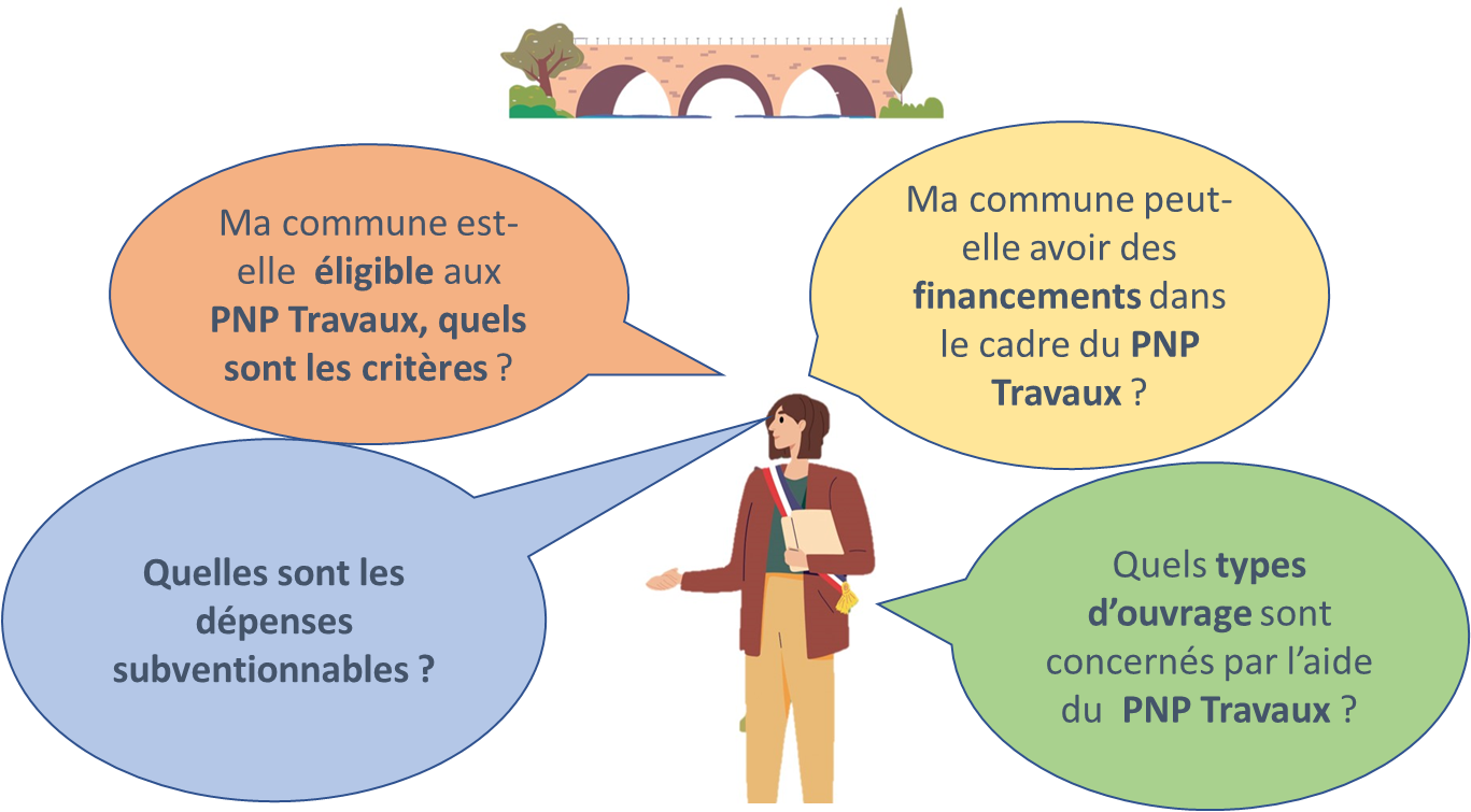 Questions fréquentes PNP Travaux